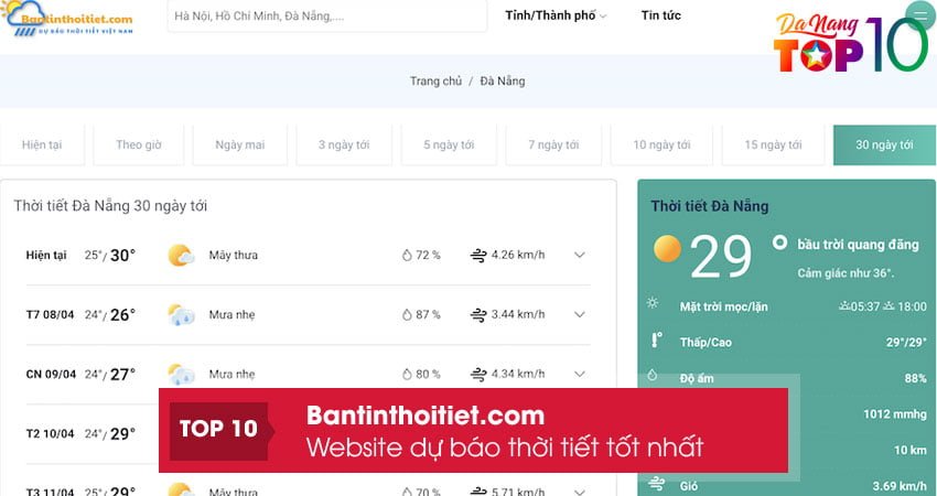 website-tra-cuu-thoi-tiet-da-nang-len-den-30-ngay1-top10danang
