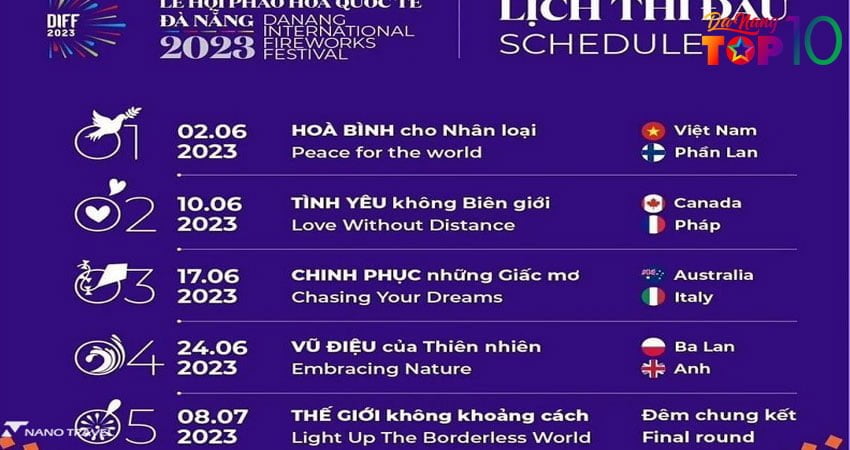 gia-ve-tham-khao-cho-le-hoi-phao-hoa-2023-top10danang