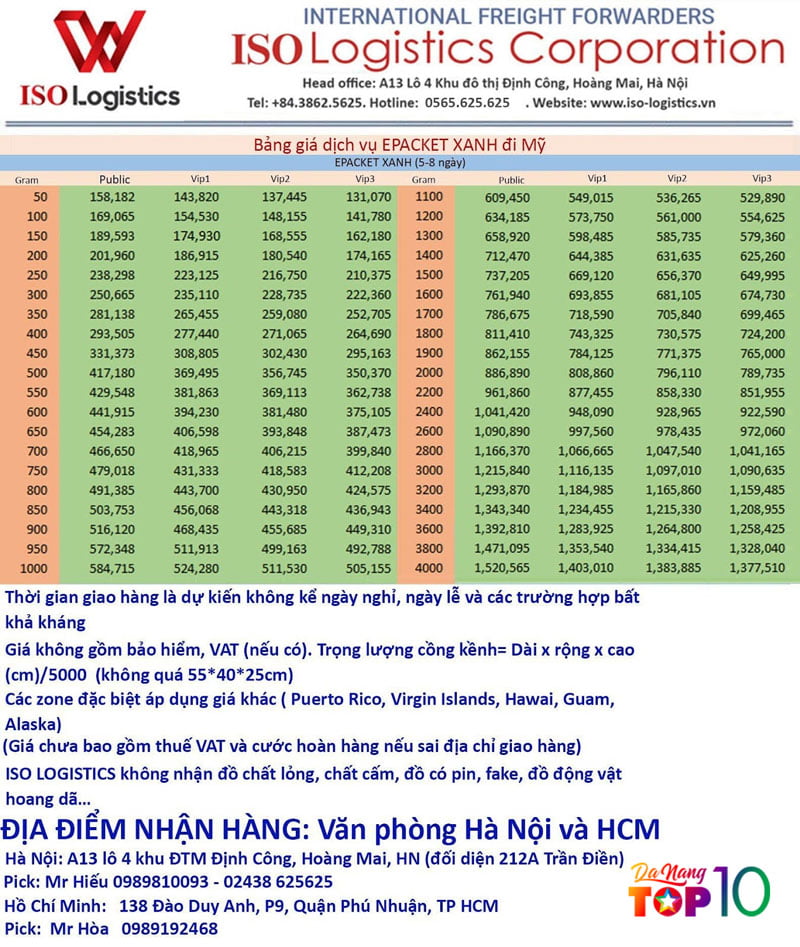 Bang-gia-gui-hang-di-my-tai-epacket-viet-nam-top10danang