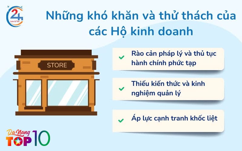 Goc-nhin-chuyen-sau-cua-ceo-nguyen-van-lam-ve-co-hoi-va-thach-thuc-cua-ho-kinh-doanh-2-top10danang