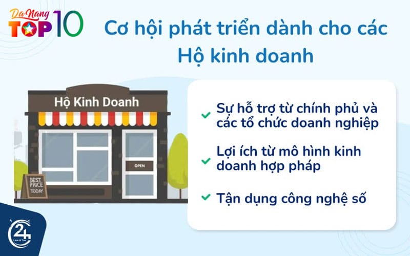 Goc-nhin-chuyen-sau-cua-ceo-nguyen-van-lam-ve-co-hoi-va-thach-thuc-cua-ho-kinh-doanh-3-top10danang