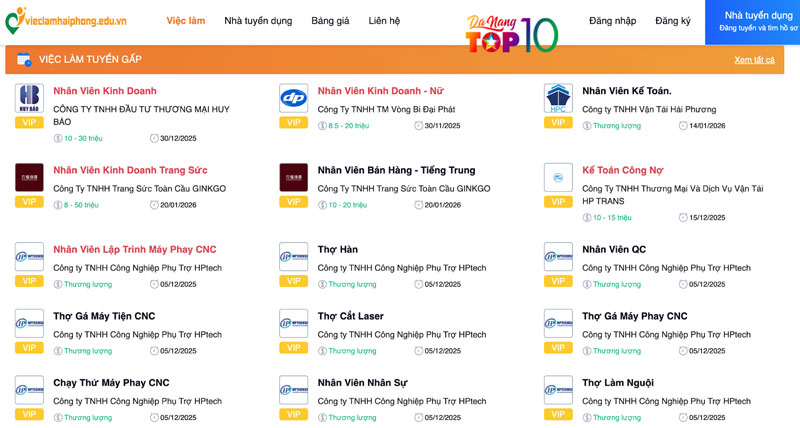 Co-hoi-viec-lam-da-nganh-va-da-cap-do-top10danang