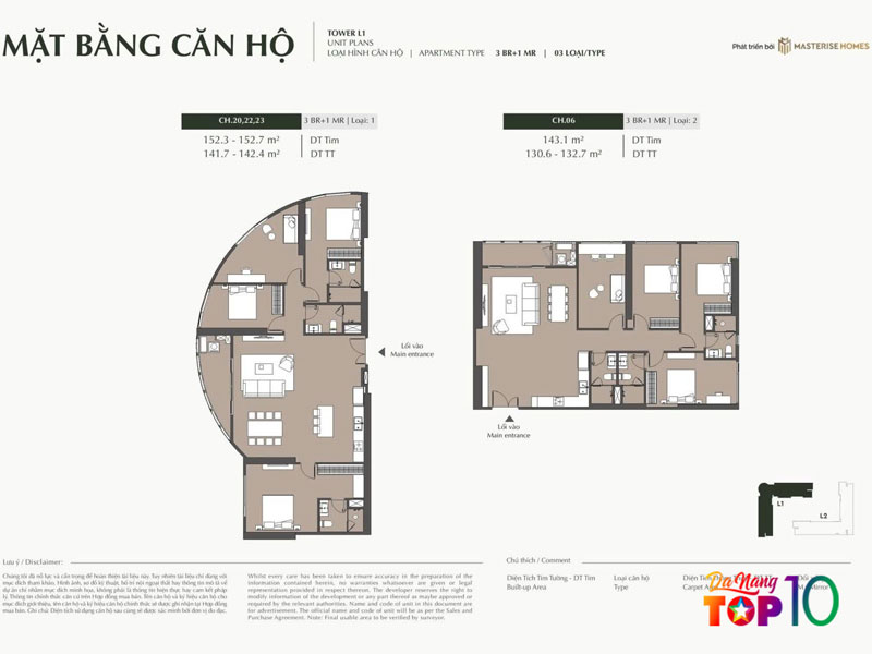 Da-dang-loai-hinh-san-pham-top10danang
