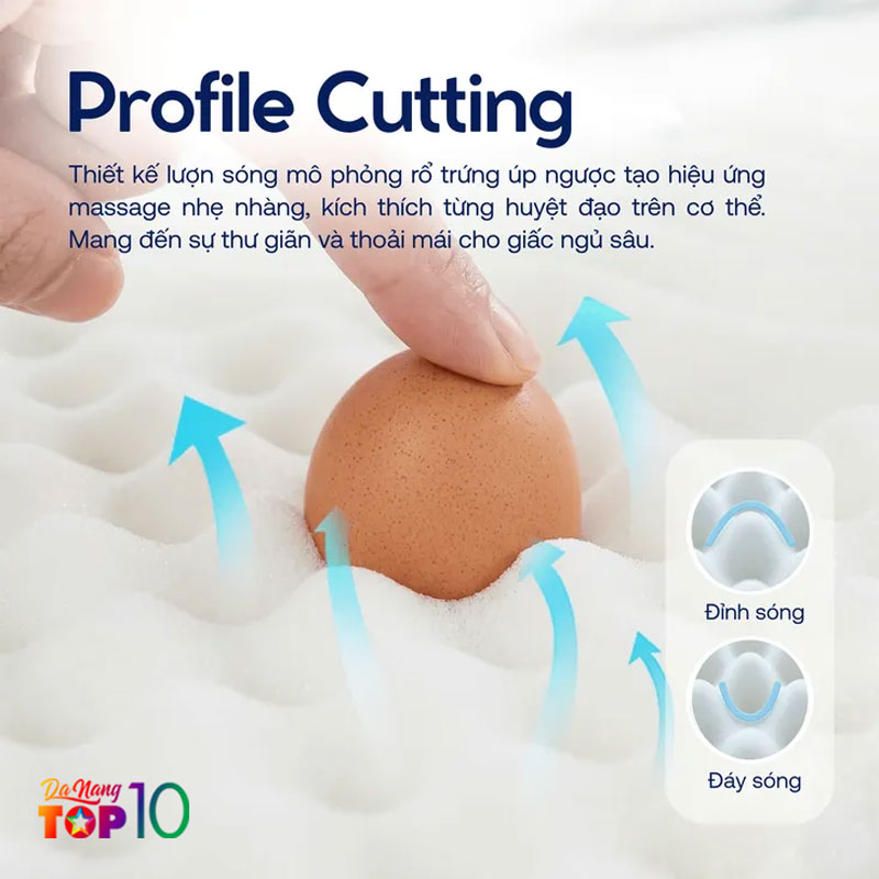 Icomfy-tao-khac-biet-nho-chat-lieu-foam-em-ai-va-lam-mat-hieu-qua-top10danang