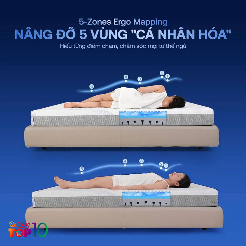 Khoi-nguon-tu-mong-muon-giup-nguoi-viet-ngu-ngon-hon-moi-dem-top10danang